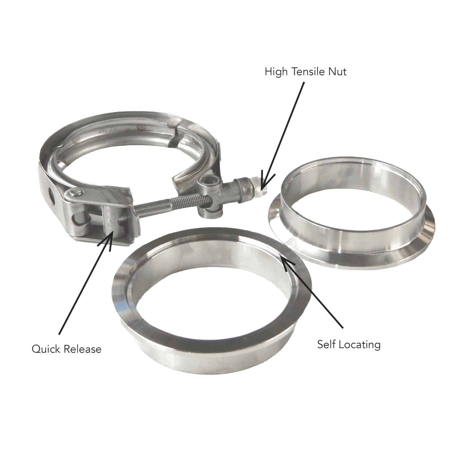 1.5" Up To 5" V Band Turbo Clamp Kit Quick Release Stainless Steel